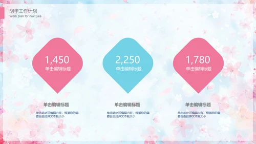清新唯美文艺小花通用PPT模板