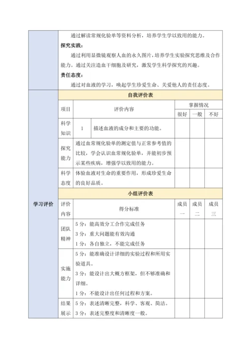 4.4.1流动的组织——血液