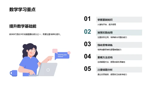初二学习之路