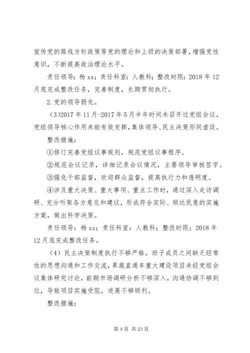 供销社党组关于落实市委第五巡察组反馈意见整改方案.docx