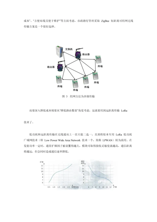 LoRa智能路灯专项方案.docx