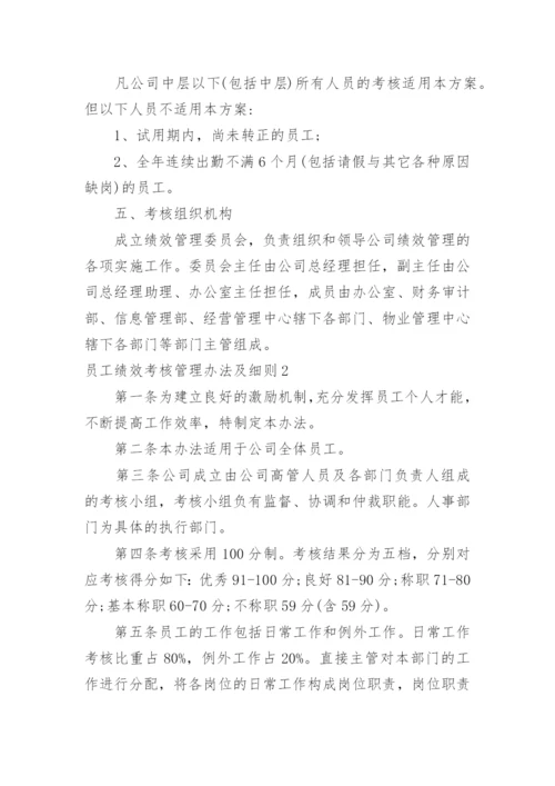 员工绩效考核管理办法及细则.docx