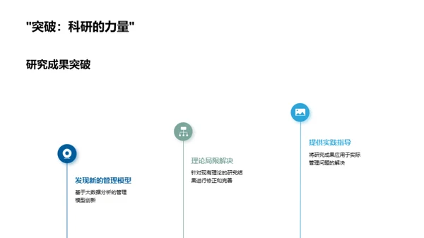 探索管理学巅峰