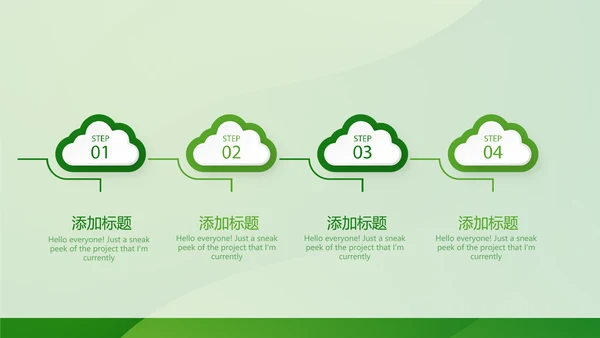 绿色时尚邮政银行年终工作总结动态PPT