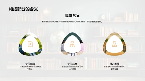 深化评价体系理解