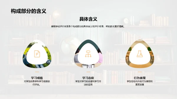 深化评价体系理解