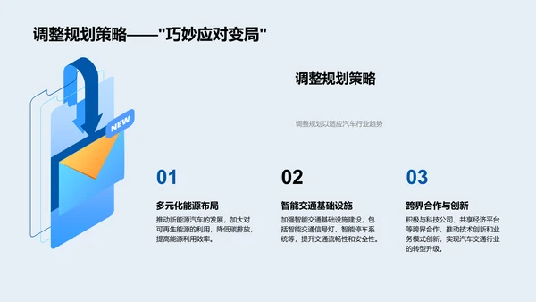 汽车行业发展研究PPT模板