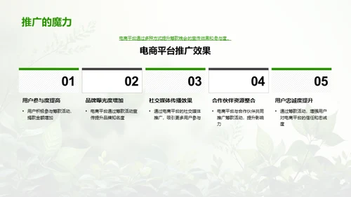 电商平台筹环保款