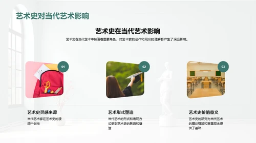 艺术历史与当代对话