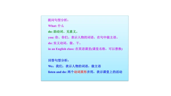 Unit 3  What subject do you like best? 单元知识梳理（单词+句