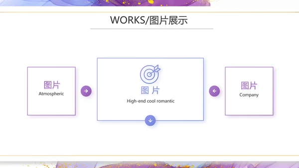 莫兰迪风格公司产品介绍宣传通用PPT动态模板
