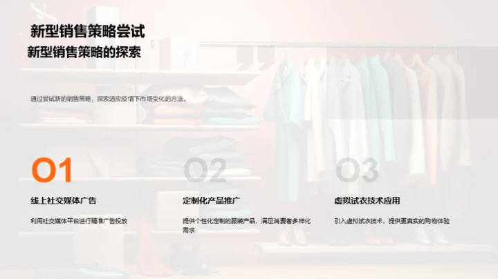 疫情影响下的服装市场演变