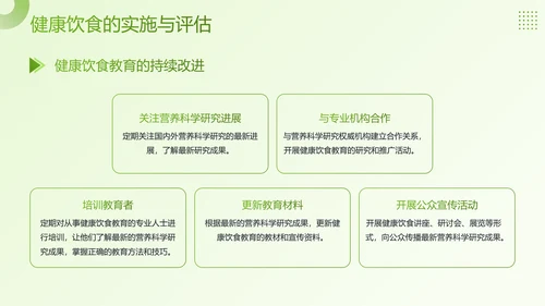 绿色插画风医疗行业科学健康饮食知识科普PPT