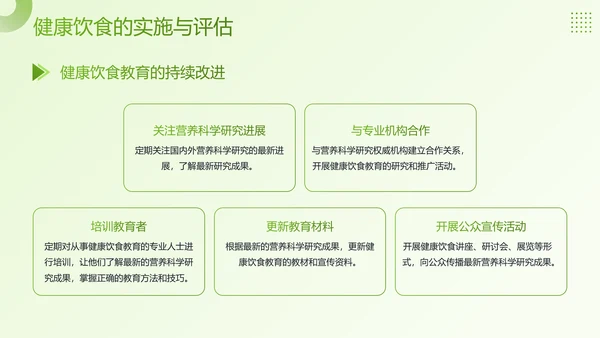 绿色插画风医疗行业科学健康饮食知识科普PPT
