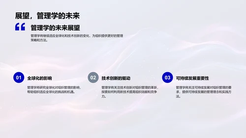 管理学基础讲座PPT模板