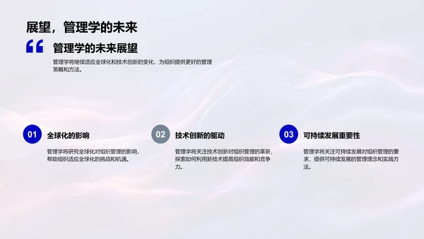 管理学基础讲座PPT模板