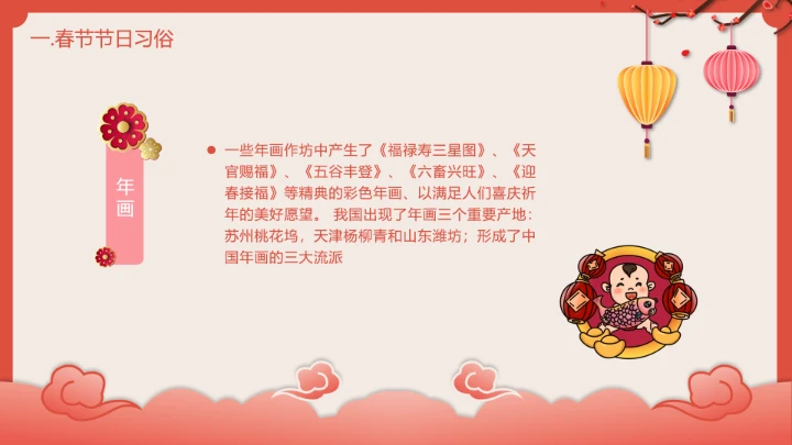 喜庆中国风春节介绍春节习俗简介PPT模板