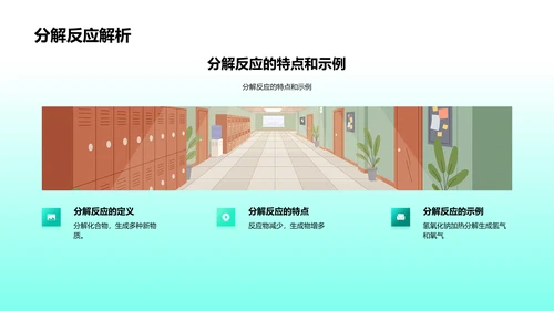 探索化学反应PPT模板