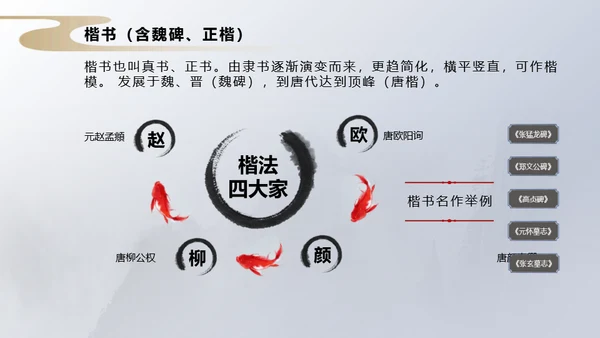 书法教学淡雅中国风通用PPT模板