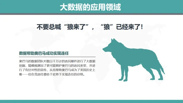 大数据时代云计算分析报告通用PPT模板