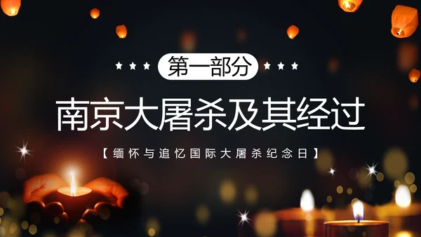 纪念国家公祭日祈福烛光PPT模板