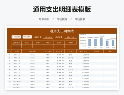 通用支出明细表模版