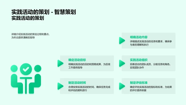 实践活动学习报告PPT模板