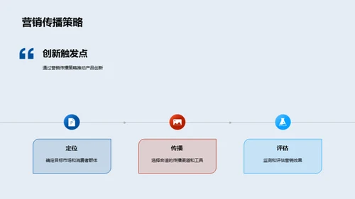 秋分营销策略解析