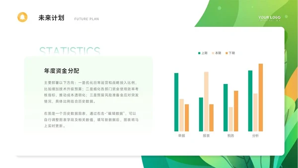 通用工作汇报PPT