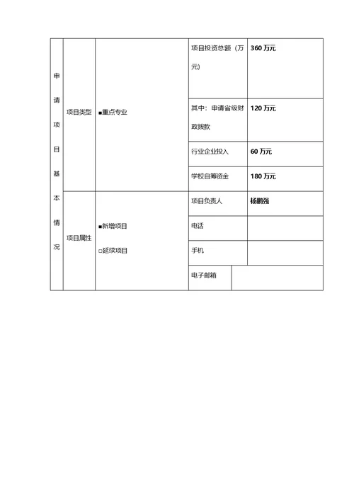 高职院校专业建设项目申请书