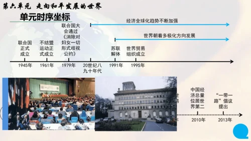 第六单元走向和平发展的世界   单元复习课件（26张PPT）