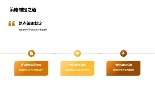 绿动力:植树节营销新篇章