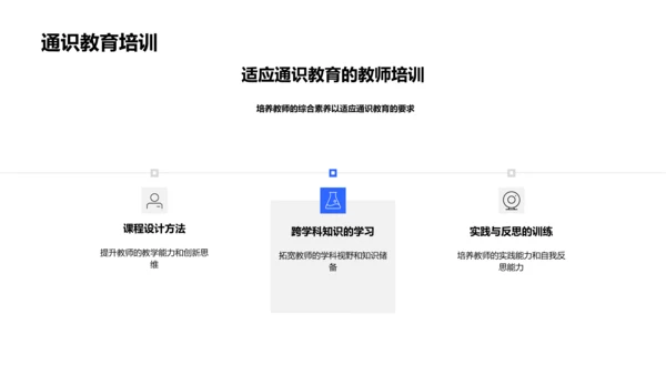 创新学历教育PPT模板