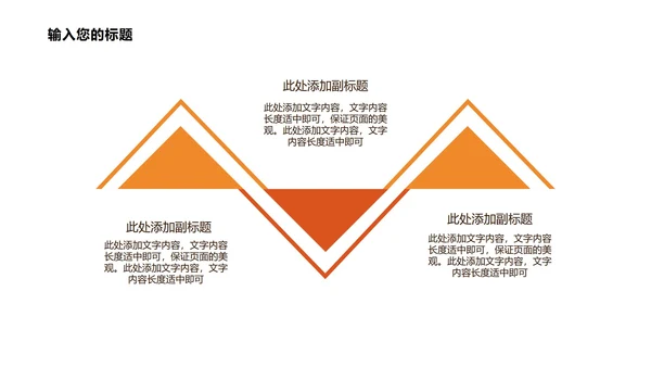 橙色简约风商务总结PPT模板
