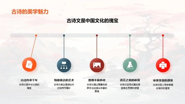 古诗之韵 探索之旅