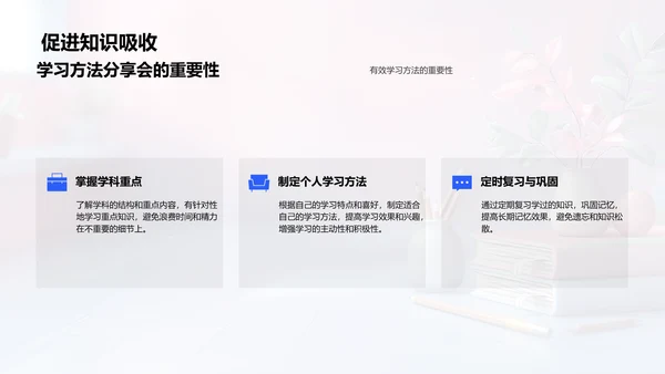 三年级学习方法讲解PPT模板