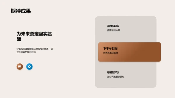 培训之旅：半年回顾与展望