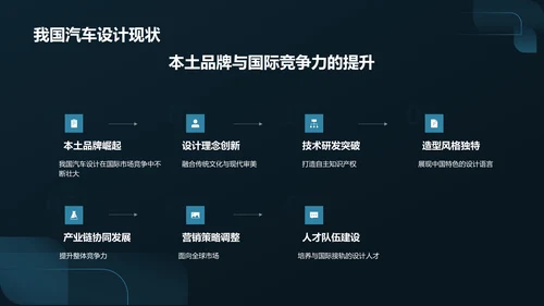 蓝色汽车设计与艺术PPT模板