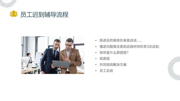 黄色绿色实拍简约共赢领导力团队沟通激励领导风格ppt