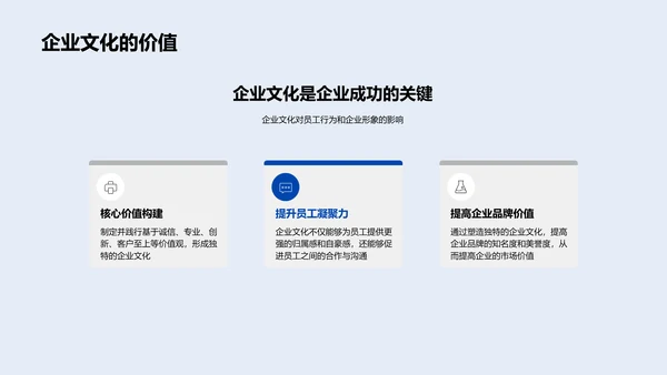 打造企业文化