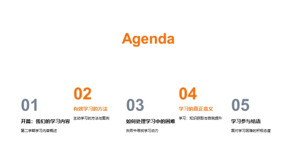 学习之航