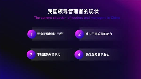 EMBA商学院邻导管理者领导能力提升探究通用PPT模板