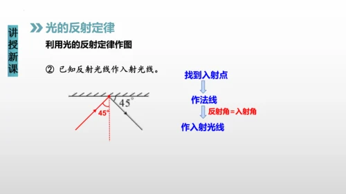 八年级物理上册（人教版） 4.2光的反射（课件）26页ppt