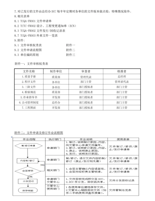 注塑有限公司程序文件(全套).docx