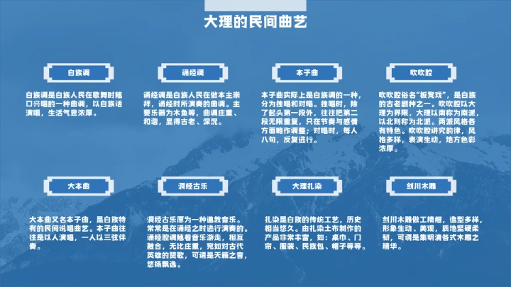 云南大理城市介绍旅游宣传PPT模板