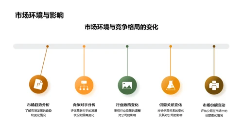 半年度财务策略概览