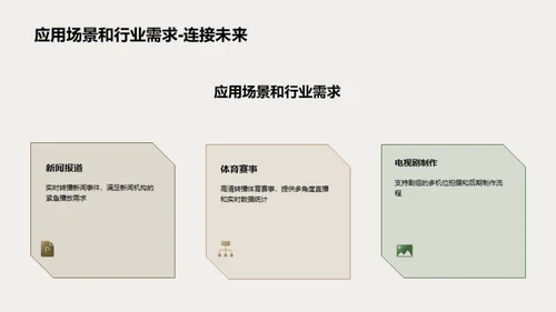 播控系统的未来之路