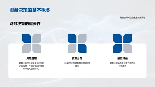 商务礼仪在财务行业的运用PPT模板