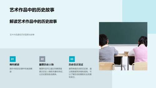 艺术中的历史故事