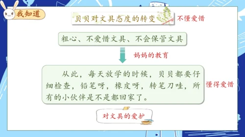 【核心素养】部编版语文一年级下册-14. 文具的家 第2课时（课件）